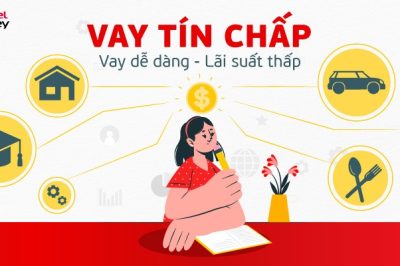 10+ Ngân hàng vay tín chấp mở thẻ tín dụng online nhanh